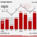 2019-주125 이미지