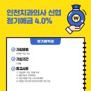 인천치과의사신용협동조합 이미지