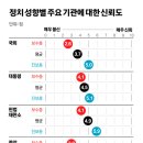 엉클모바일 이미지