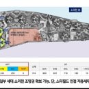 미래로공인중개사사무소 이미지