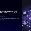자영업자를 위한 자동화 마케팅 비법