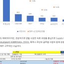 낙수미용 이미지
