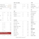 카페아르