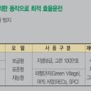 케이비파워 이미지