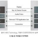 통일카서비스 이미지