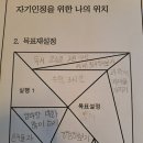 경해여자중학교 이미지