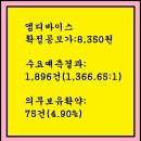 2025년2월24~25(화)(코)엠디바이스 226590 공모주 청약 이미지