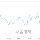 성호로 46 이미지