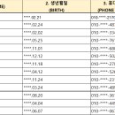 [2023.06.18] SBS 인기가요 공개방송 참여자 명단 및 공지 이미지