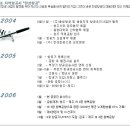한성항공 이미지
