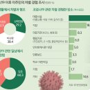 외국인식당 이미지