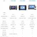 IP Pro 이미지
