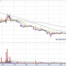 주식회사 오성메디칼 이미지