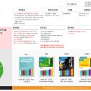 휘문고등학교 이미지