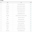 미르복권편의점