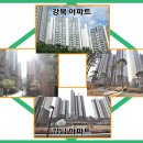 서울 아파트 '급매열풍' 아파트 급매물 투자 맞춤식 설계 (갭투자 / 대출+현금 / 현금) 이미지