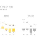 엠에스게임즈 이미지