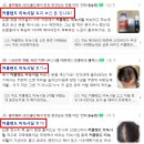 손에 잡히는세계사A | 커클랜드 미녹시딜 효과
