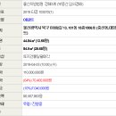 이화2길 이미지