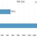 현대로템 주식회사 이미지