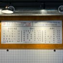 대구 들안길고깃집 풍육 지글지글 솥뚜껑에 한돈 한판