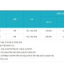 영천한의마을 식당 이미지