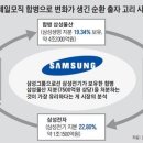 (주)경우물산