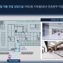 올림픽프라자상가 이미지