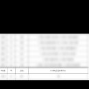 판교초등학교 이미지