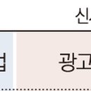 비케이 커뮤니케이션 이미지