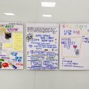 어린이 독서논술 이미지