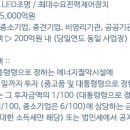 (주)한국에스코 이미지