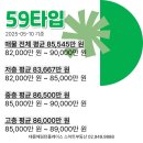 해링턴스마트공인중개사사무소 이미지