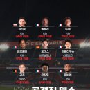 PSG 공격진 뎁스 이미지