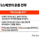 마이다스에셋 중앙일보