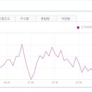 태성그린 이미지