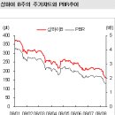 (주)광동전력 이데일리