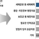 고려기업 이미지