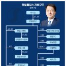 2023-02-0003 - 347-1충청남도 서산시 | 2023-02-0003