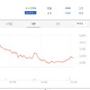 에이치엘비바이오스텝 이미지