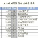 엔케이리테일 이미지