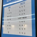 이순신김밥
