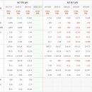에이케이켐텍(주) - 17811 | 에이케이켐텍(주)