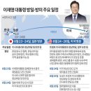 방일 이미지