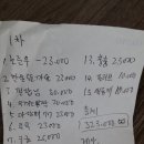 산남동 구이구이쪽갈비 1차벙개후기 이미지