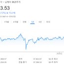 대조종합상사 이미지
