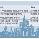 서초오피스빌딩 이미지