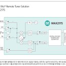 (주)더파티서면지점 이미지