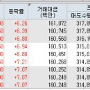위더스 미디어 이미지