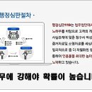 행정심판 119 이미지